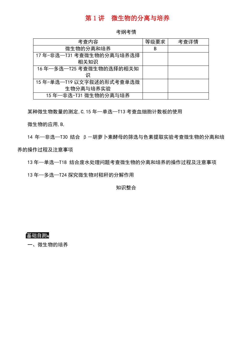 (江苏专用)2019年高考生物一轮总复习 第12单元 生物技术实践 第1讲 微生物的分离与培养学案.pdf_第1页