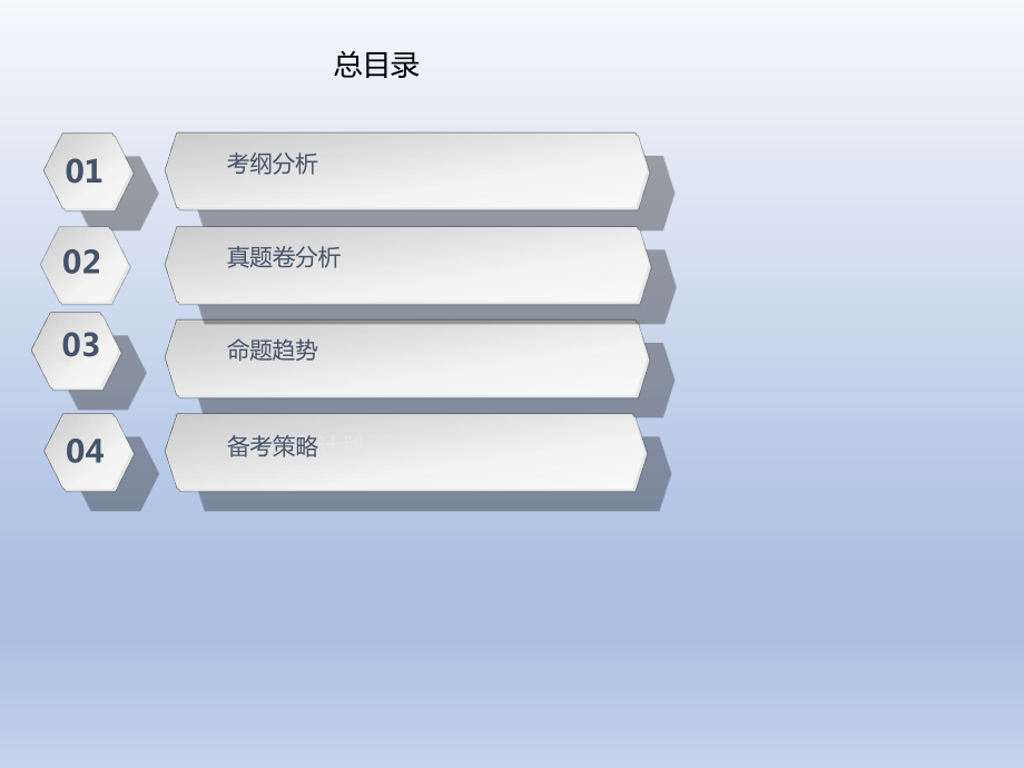 2019年长沙中考数学命题分析ppt课件.ppt_第2页