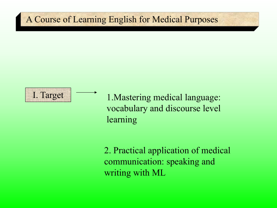 最新医学词汇构词法iVoc幻灯片.ppt_第2页