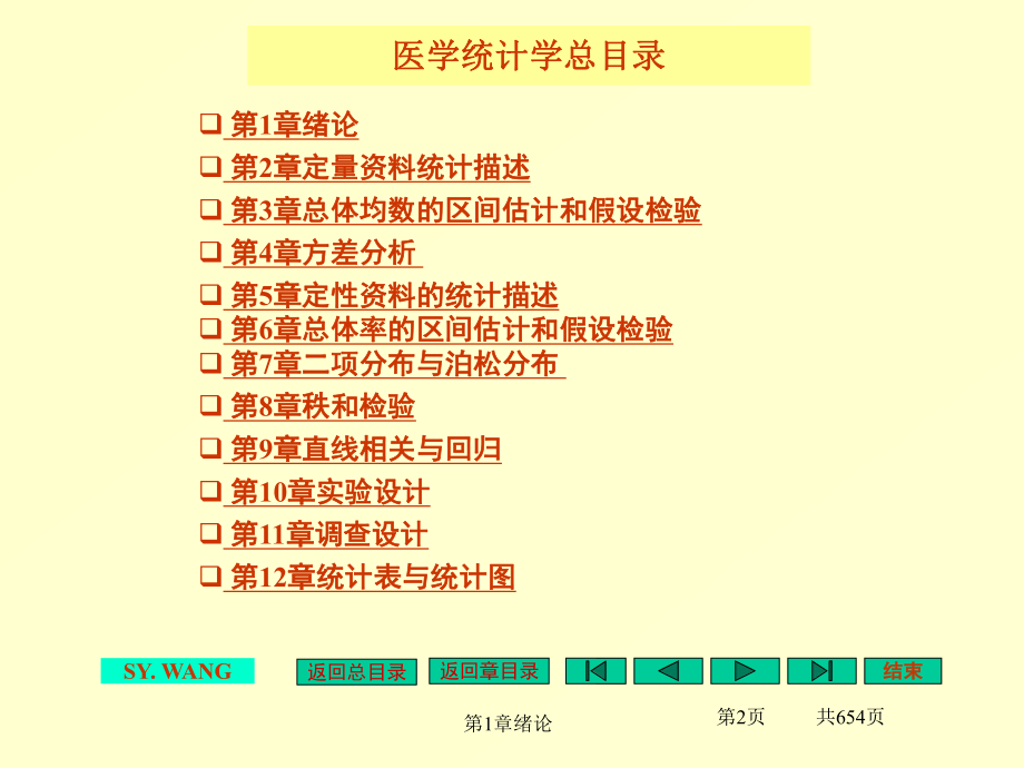 《医学统计学》完全版ppt课件.ppt_第2页