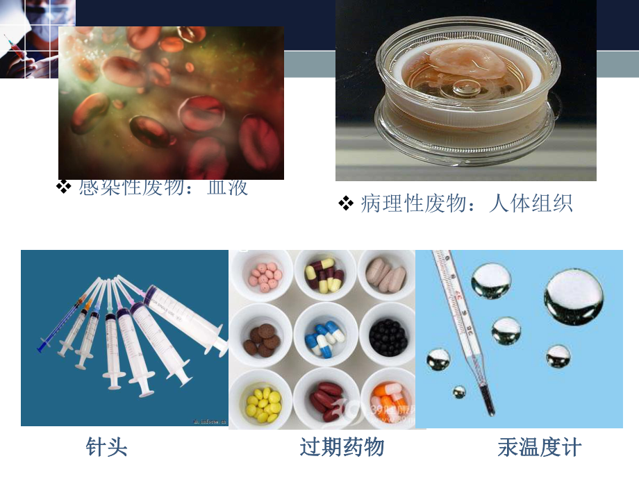 最新医疗废物的处理精品课件.ppt_第2页