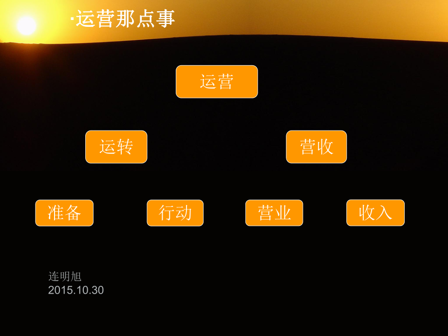 P2P互联网金融运营方案.ppt_第2页