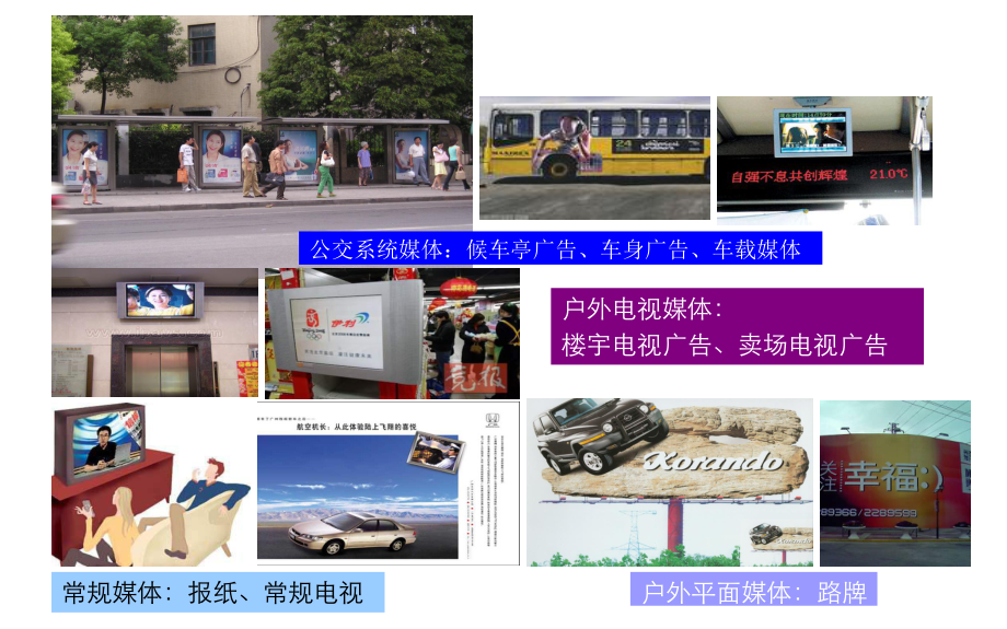 2019年各媒介受众群体对比分析ppt课件.ppt_第1页