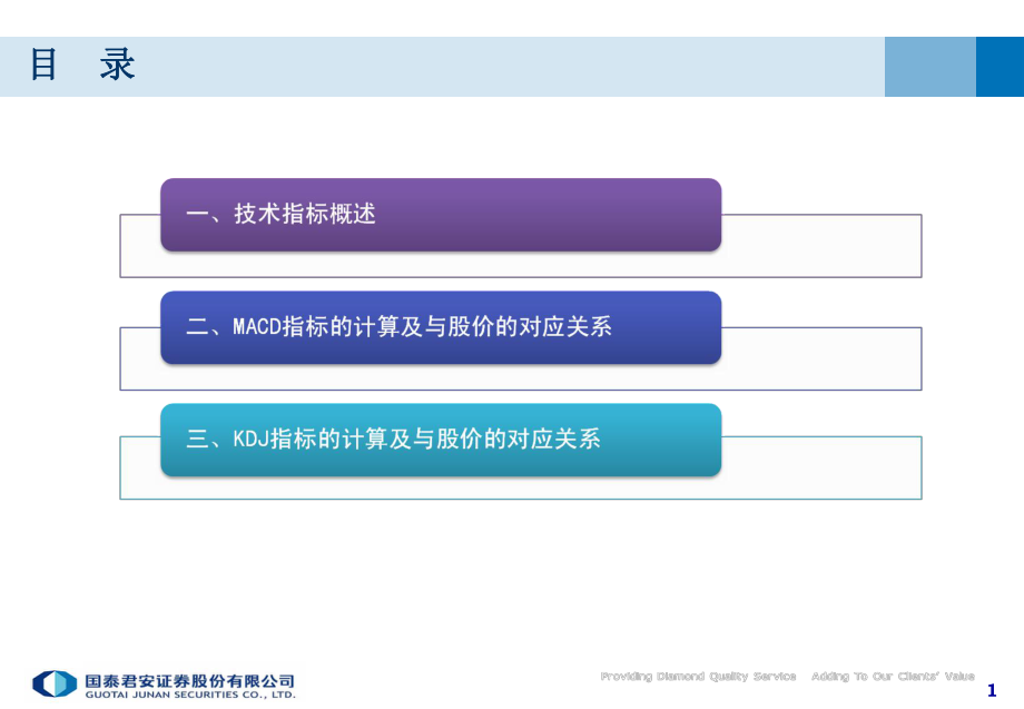 MACD指标和KDJ指标详解-张弛.ppt_第2页