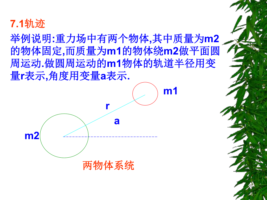 MATLAB与工程应用-第7章-动力学与振动.ppt_第2页