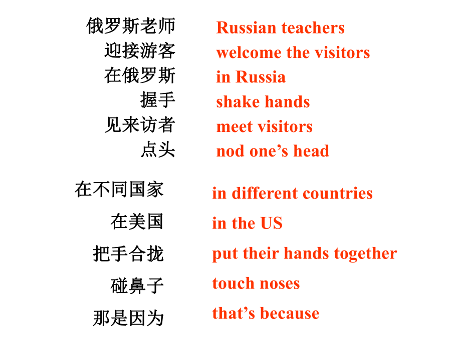 M11Unit2.Here-are-some-ways-to-welcome-them.ppt_第2页