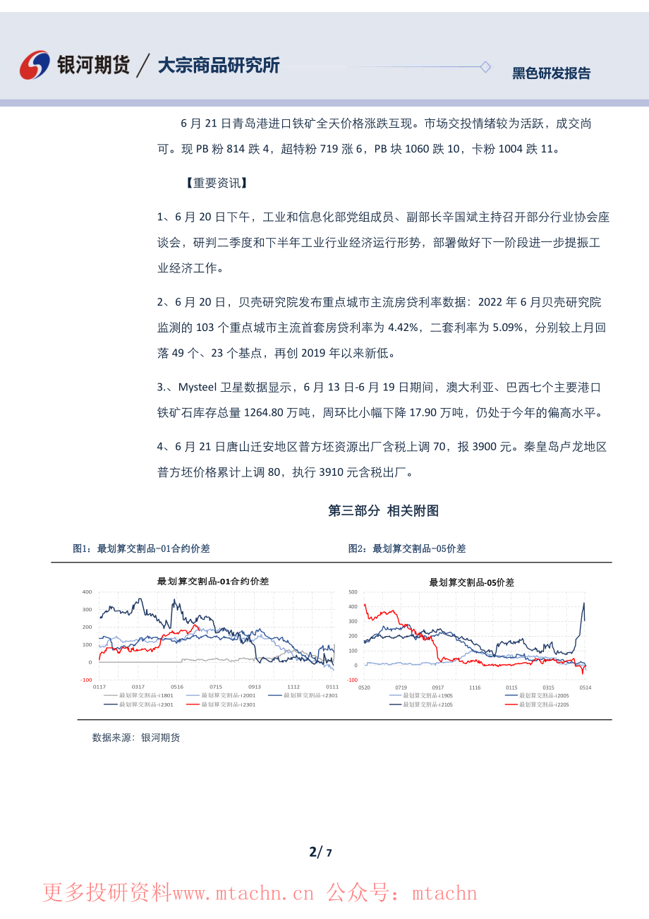 20220621-银河期货-铁矿石日报.pdf_第2页