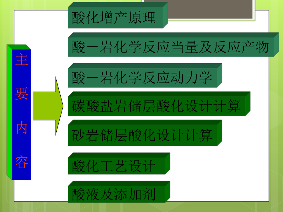 最新压裂酸化技术经典知识集幻灯片.ppt_第2页