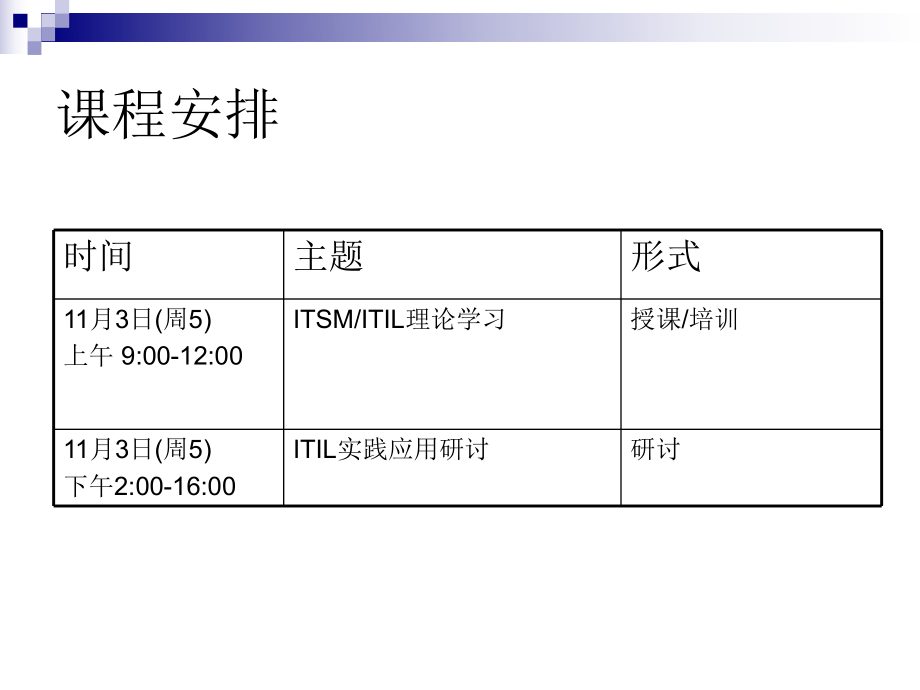 ITIL内部培训资料1.ppt_第2页