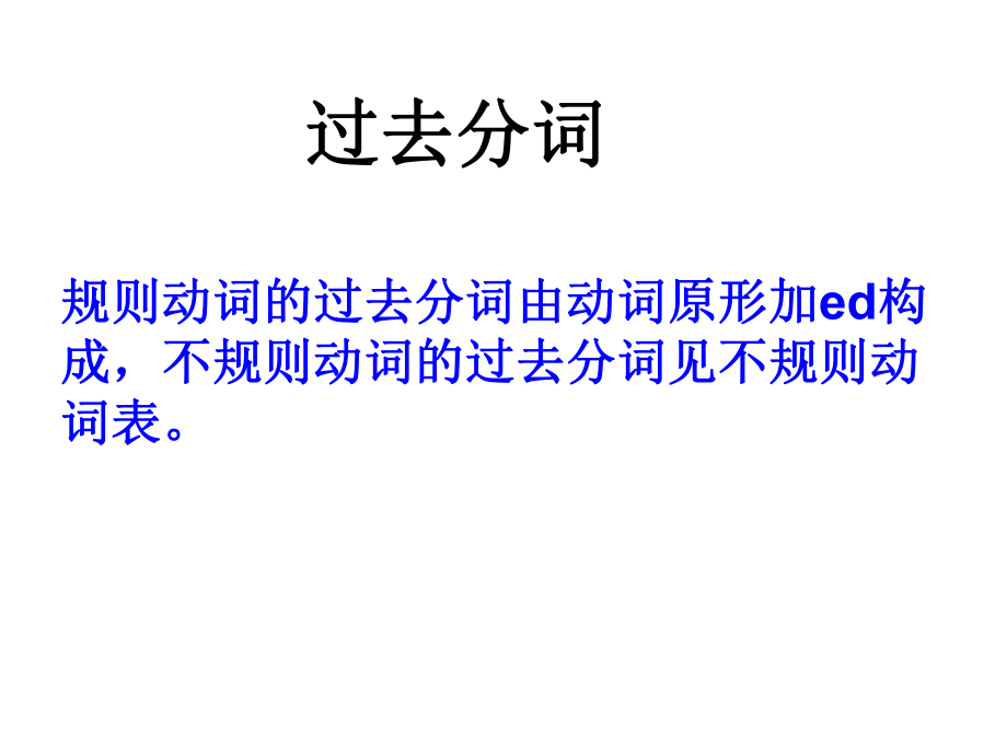 M5U3Grammar解读.ppt_第2页