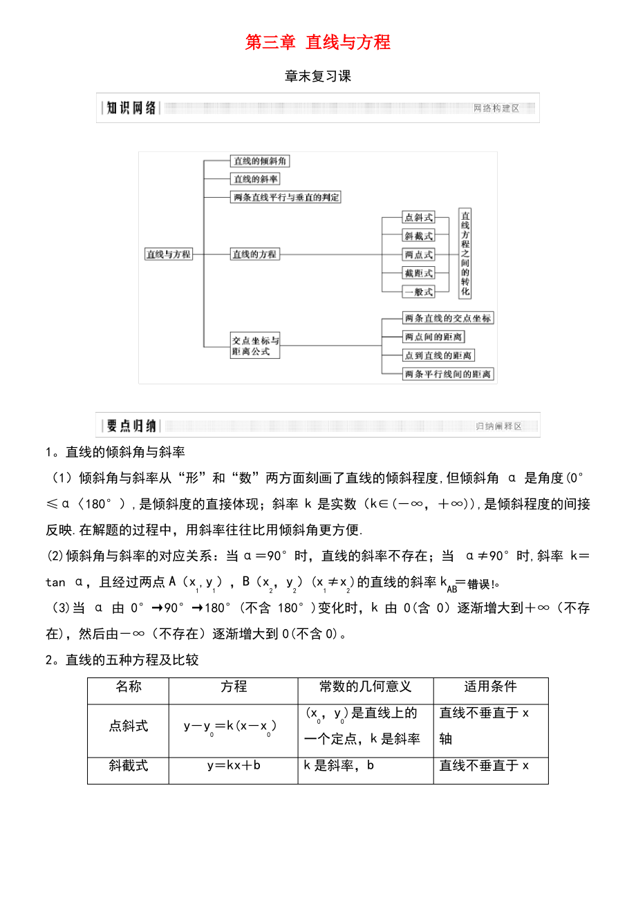 (浙江专用)2018版高中数学 第三章 直线与方程章末复习课学案 新人教A版必修2.pdf_第1页