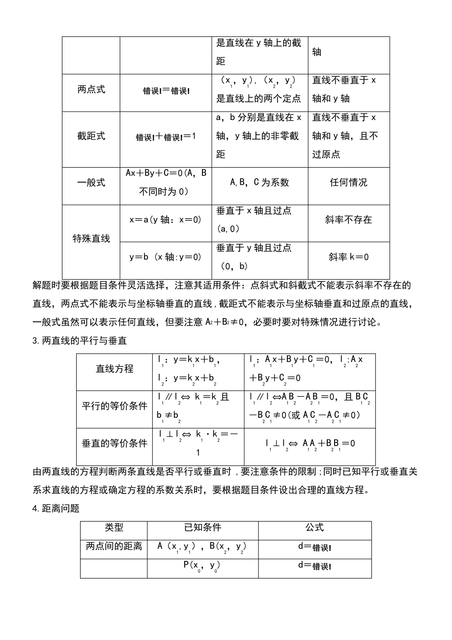 (浙江专用)2018版高中数学 第三章 直线与方程章末复习课学案 新人教A版必修2.pdf_第2页