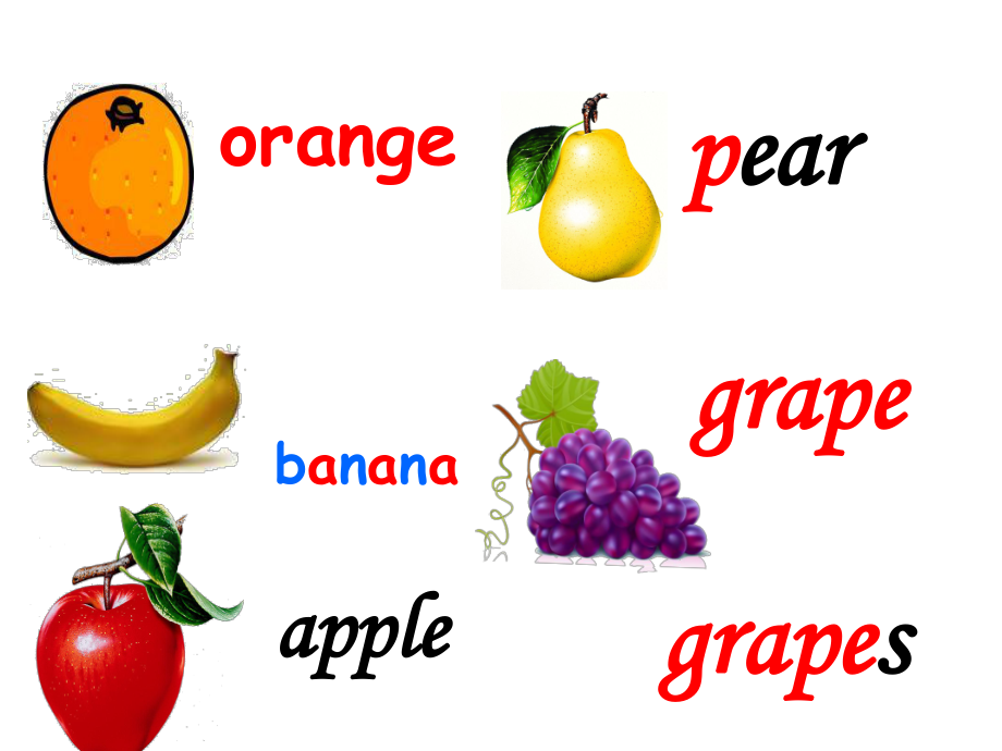 pep-小学英语三年级下册-unit5-Do-you-like-pears-B-let's-learn.ppt_第2页