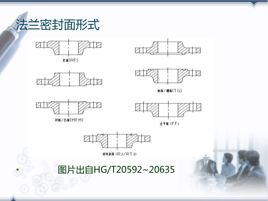 最新压力容器学习ppt课件.ppt_第2页