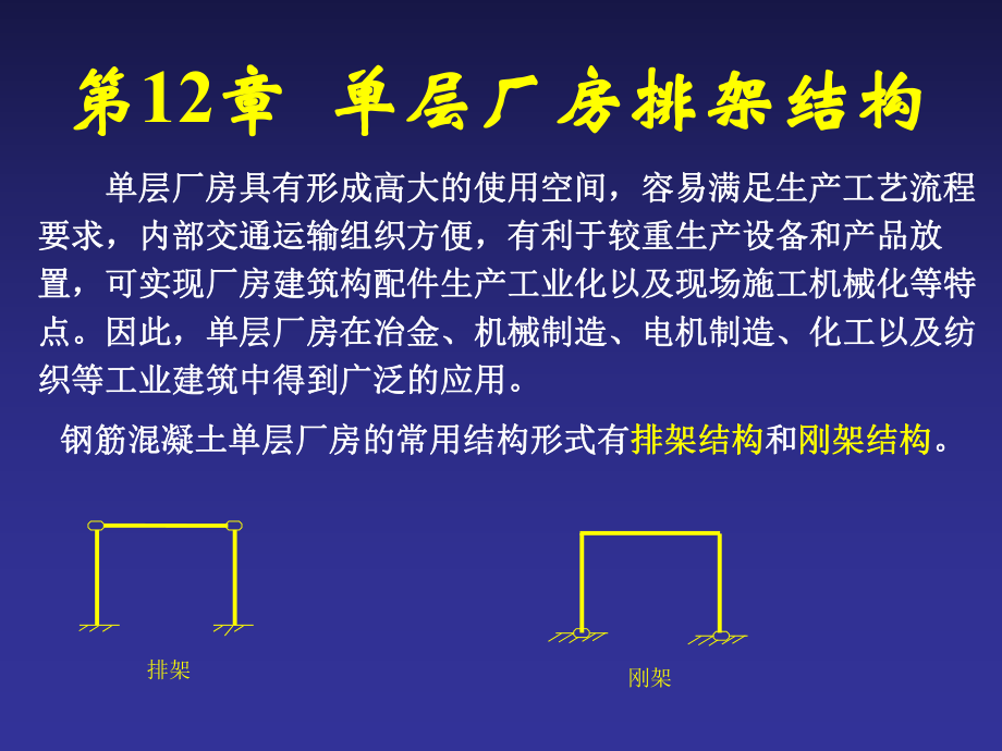 最新单层厂房排架结构ppt课件.ppt_第2页