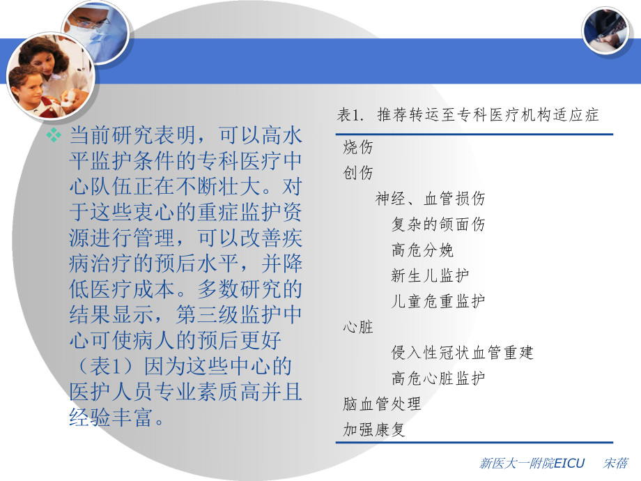 最新危重症患者的转运PPT课件.ppt_第2页