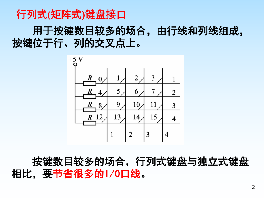 最新单片机实践第三讲 (2)精品课件.ppt_第2页