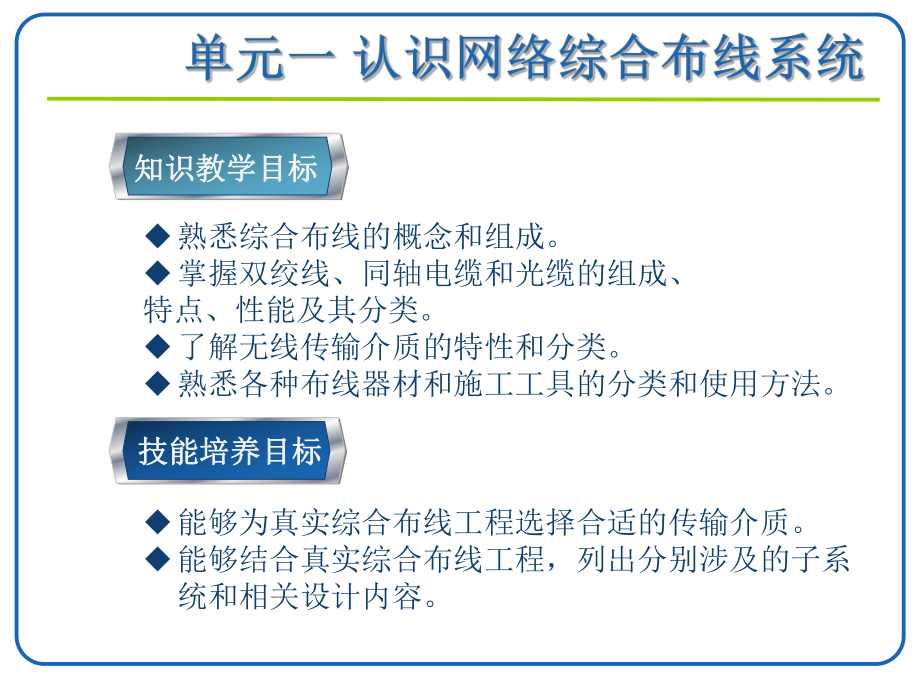 最新单元01认识网络综合布线系统ppt课件.ppt_第2页