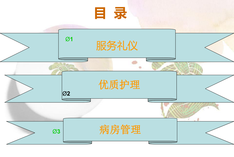 最新医院员工系列培训精品课件.ppt_第2页