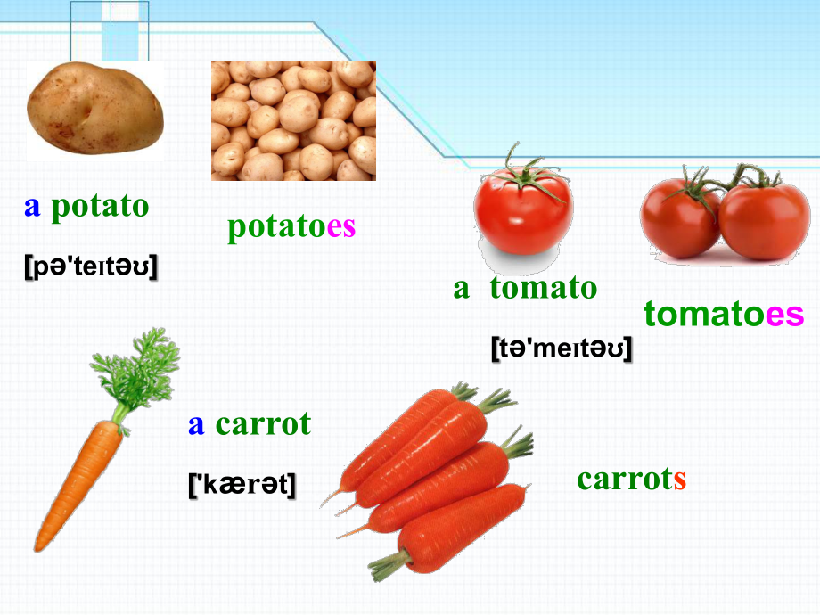 I'd-like-some-noodles.SectionA-1a-2d.ppt_第2页