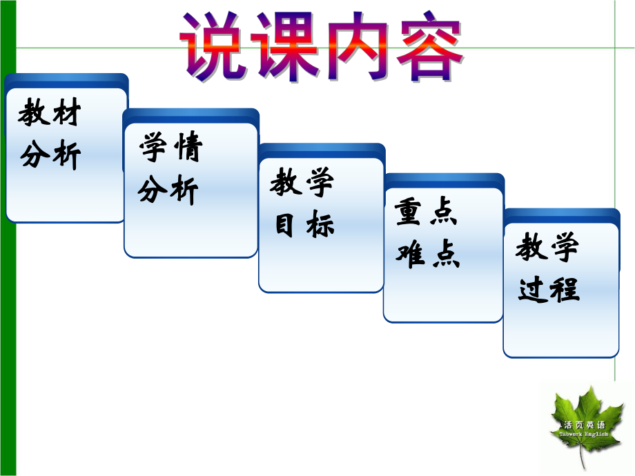 module5-Simon-Wakefield’s-Yunnan-Diary.ppt_第2页