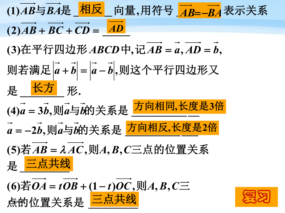 hmw平面向量的直角坐标运算.ppt_第2页