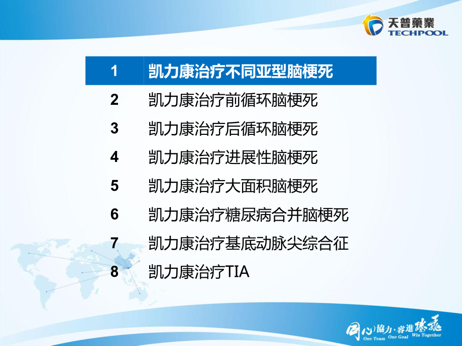 最新医学ppt--凯力康用于不同类型脑梗患者的总结与推荐精品课件.ppt_第2页