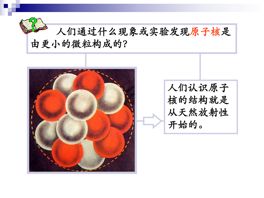 最新原子核的衰变PPT课件.ppt_第2页