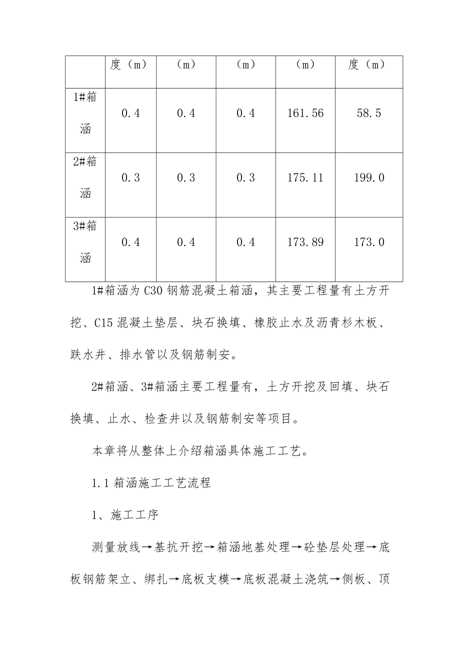 防洪护岸综合整治工程箱涵工程施工方案与技术措施.doc_第2页