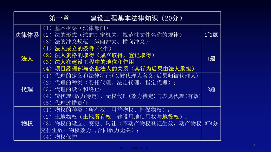 最新一级建造师建设工程法规及相关知识-精讲(共407张ppt课件).pptx_第2页