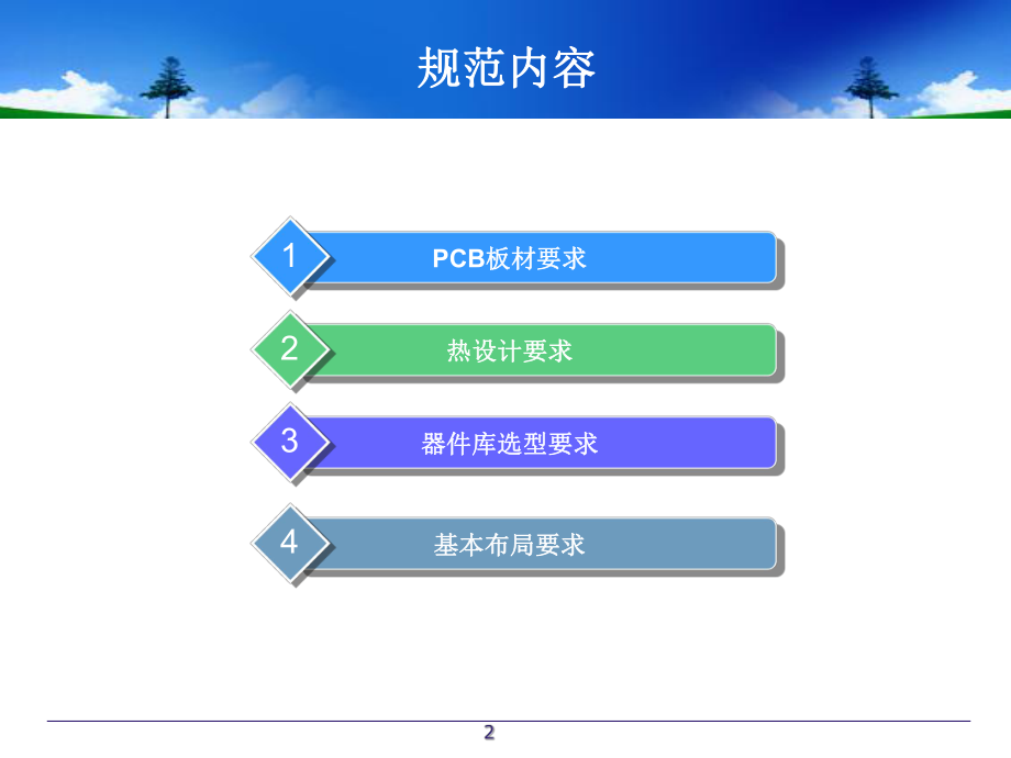 PCB板工艺设计规范解析.ppt_第2页