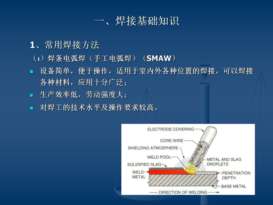 最新压力容器焊接PPT课件.ppt_第2页