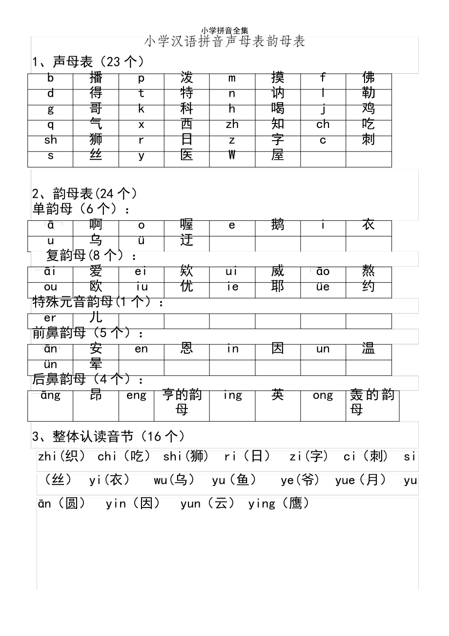 (2021年整理)小学拼音全集.pdf_第2页