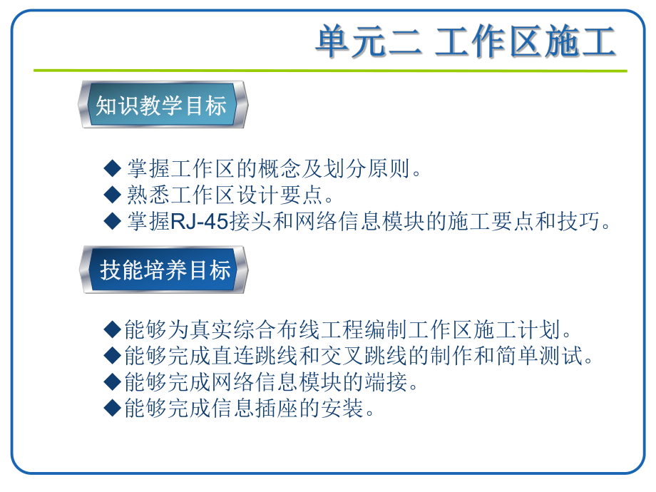 最新单元02工作区施工精品课件.ppt_第2页