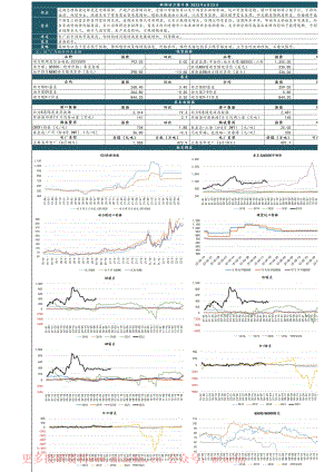 20220623-新湖期货-新湖动力煤日报.pdf