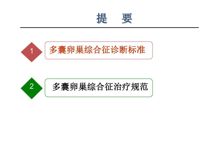 PCOS诊断标准和.ppt_第2页