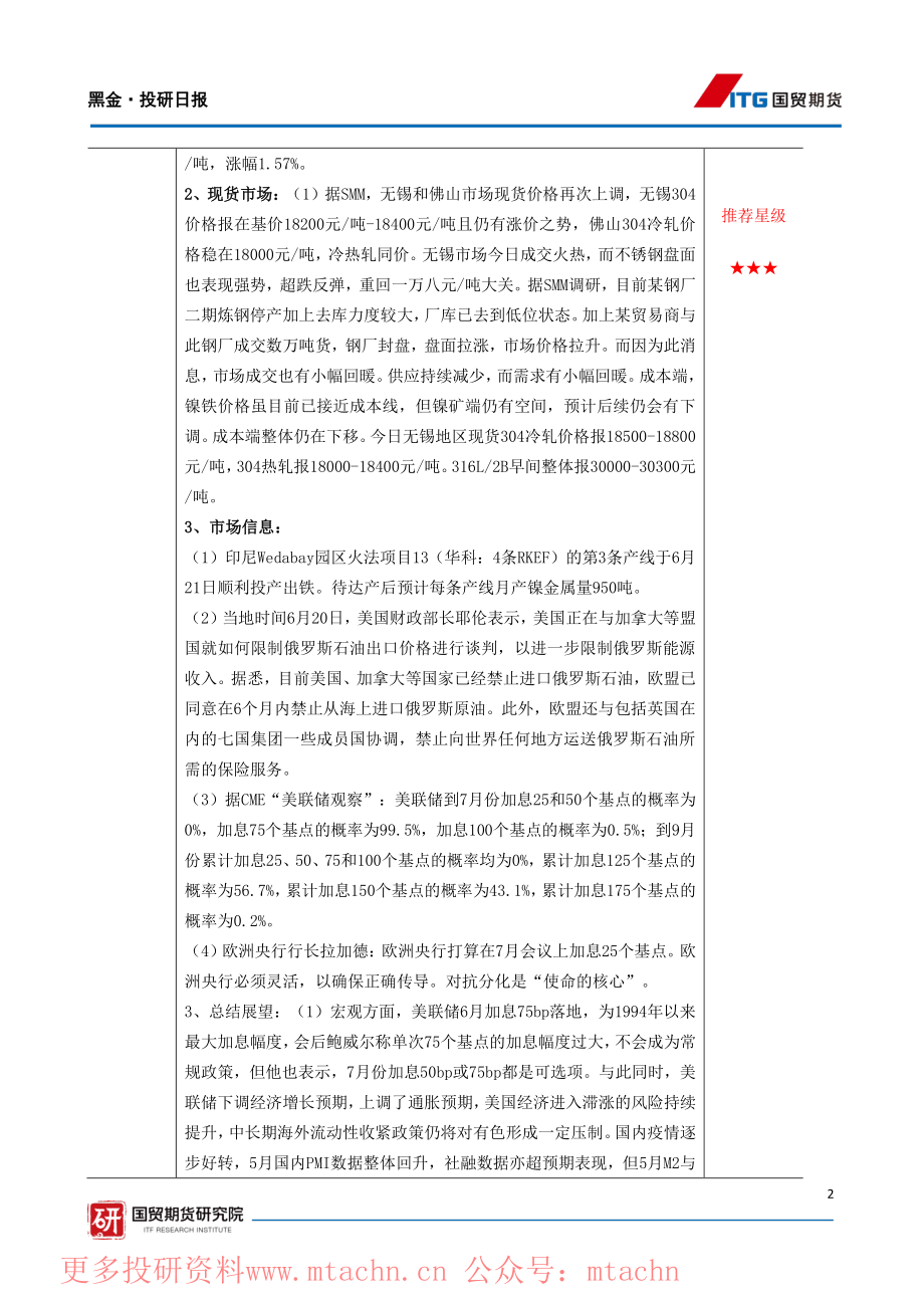 20220622-国贸期货-黑金·投研日报.pdf_第2页