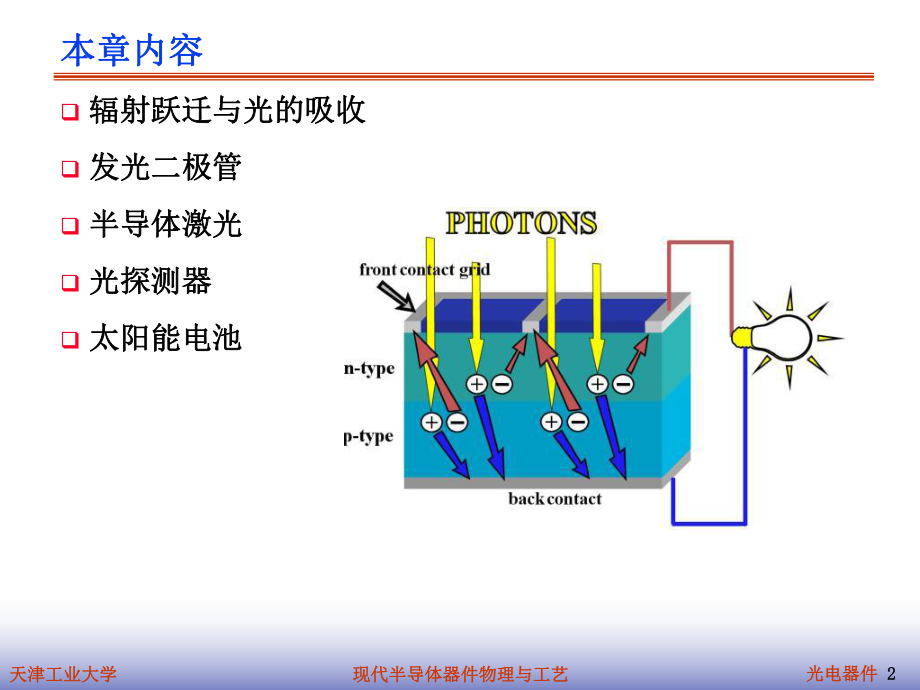 最新半导体器件物理精品课件.ppt_第2页