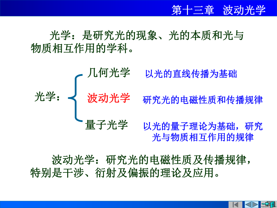 最新医学物理光的干涉精品课件.ppt_第2页