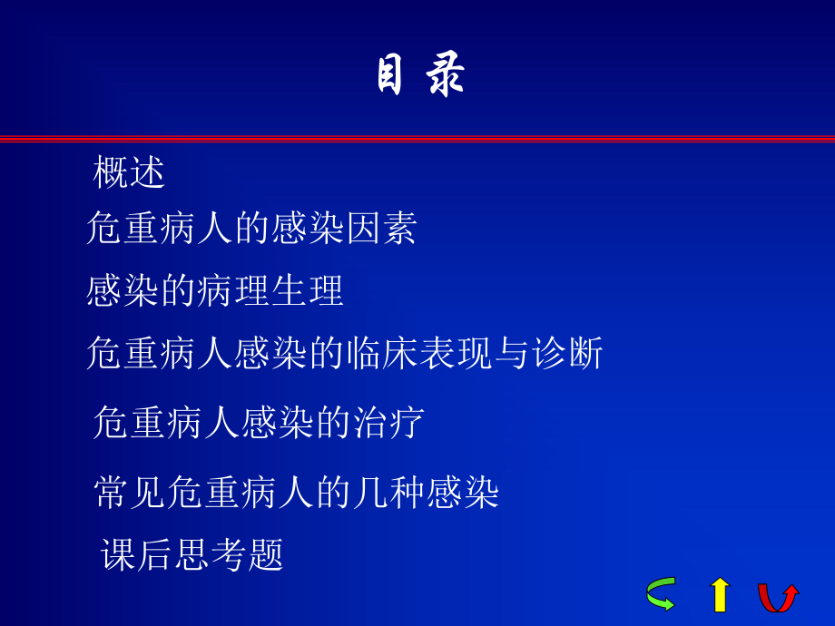 最新危重病人的感染精品课件.ppt_第2页