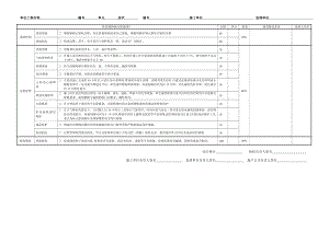 外墙真石漆验收表.doc