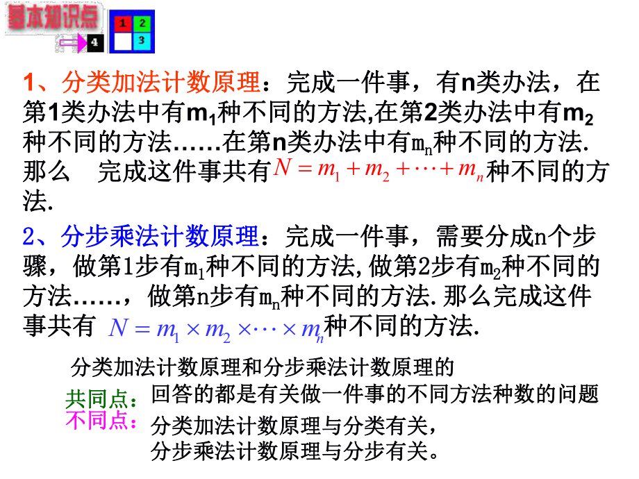 【数学】1.1.2《分类加法计数原理与分步乘法计数原理》课件ppt.ppt_第2页