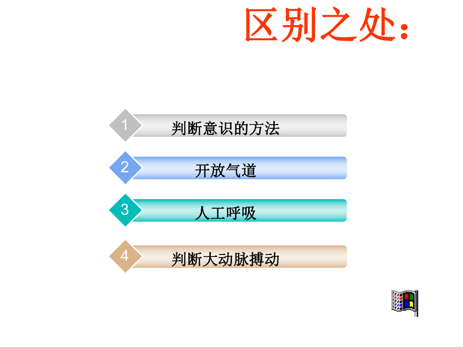 最新单人心肺复苏操作确定版ppt精品课件.ppt_第2页