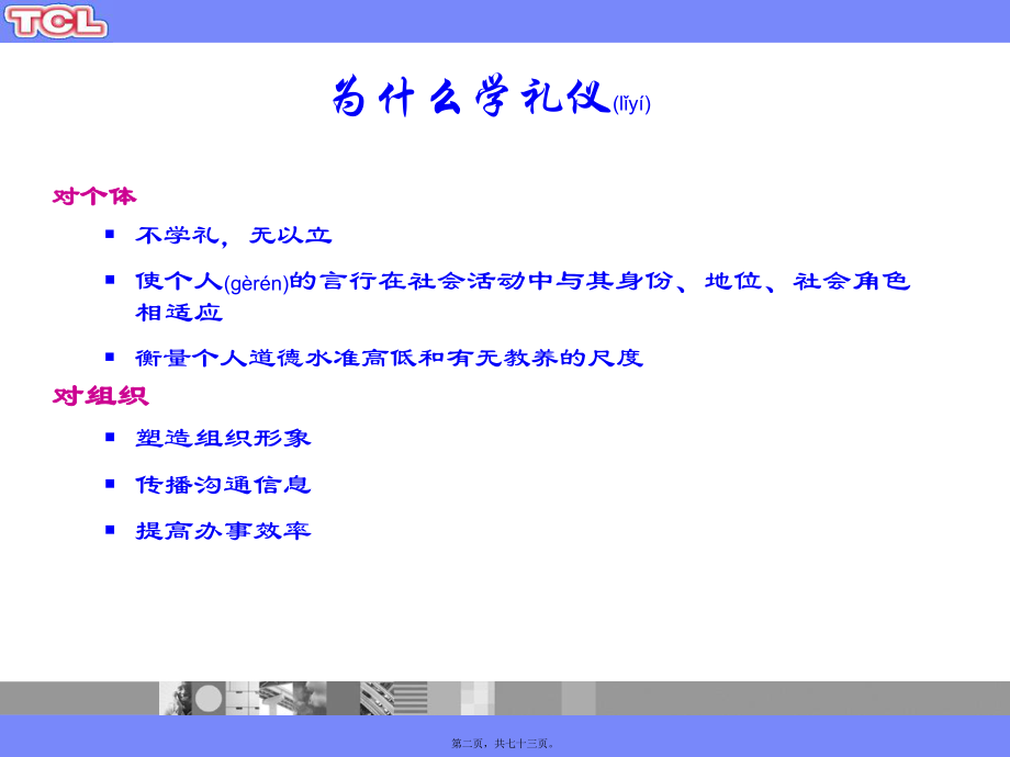 最新TCL集团礼仪培训(共73张PPT课件).pptx_第2页