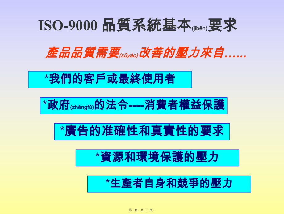 最新ISO9000品质系统基本要求知识(共30张PPT课件).pptx_第2页