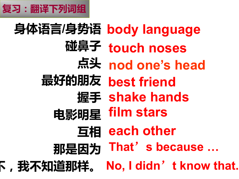 Module-11--Body-language-Unit-2--Here-are-some-ways-to-welcome-them-hhh..ppt_第2页