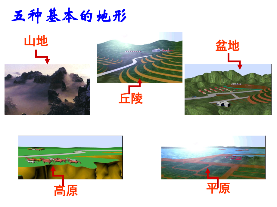 最新区域地理第7讲道客巴巴陆地地形与海底地形幻灯片.ppt_第2页