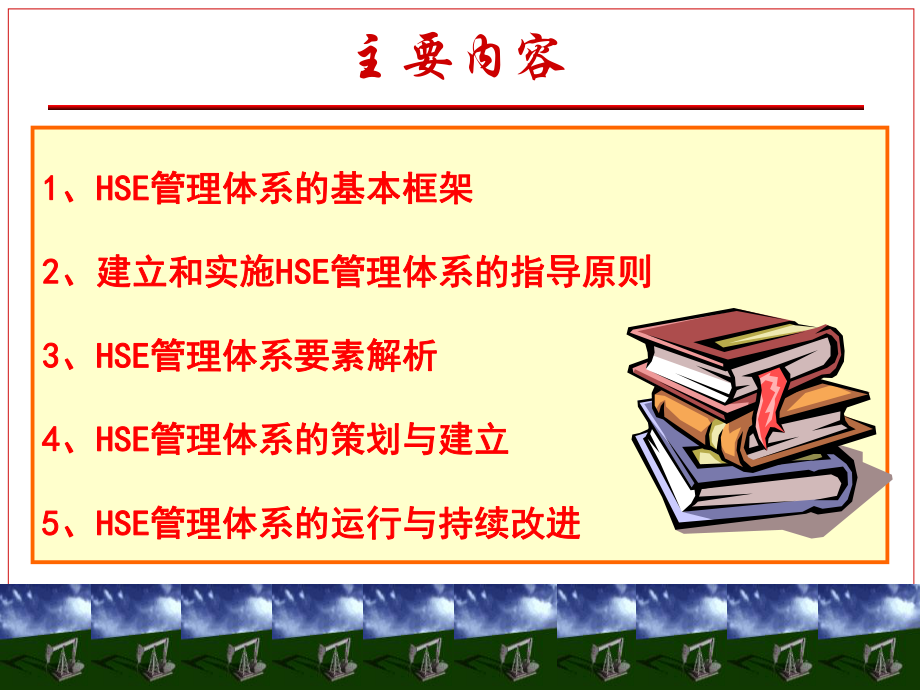 HSE管理体系的策划建立和运行课件ppt.ppt_第2页