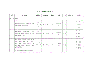 天然气管道运行检查表.doc