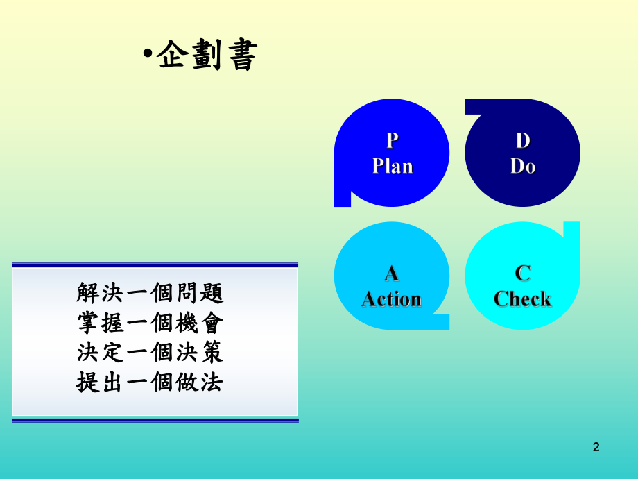 最新单元2企划书编撰技巧-企划书的基本类型与格式ppt课件.ppt_第2页